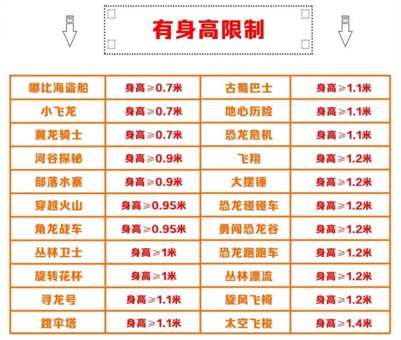 自贡方特游玩攻略2025（时间+地点+项目）（2）