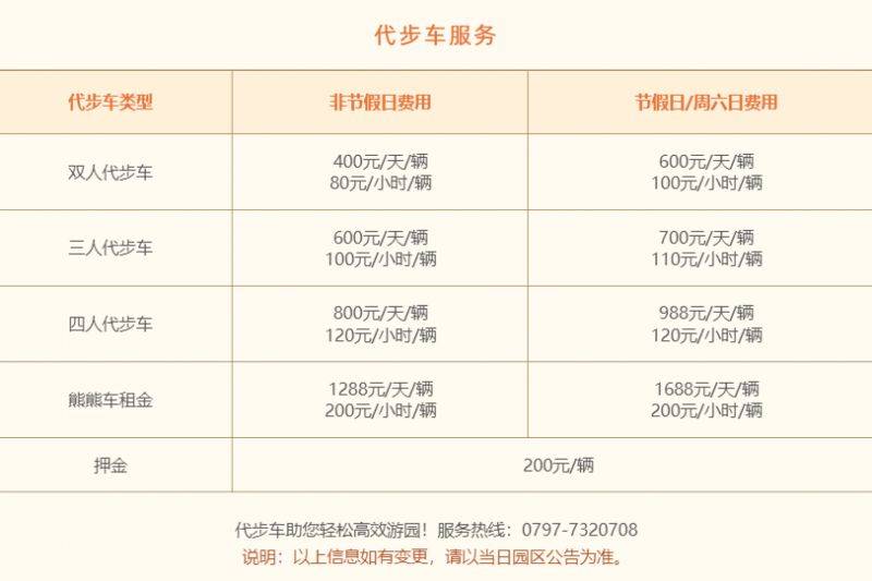自贡方特游玩攻略2025（时间+地点+项目）（5）