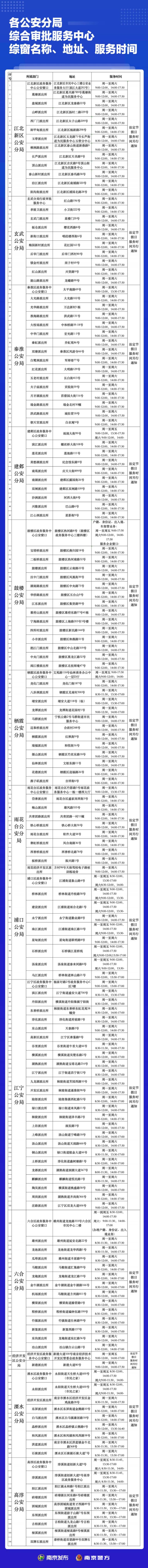 南京身份证办理点地址+营业时间
