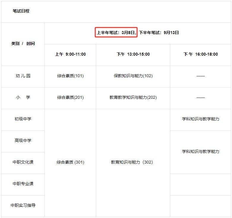 2025教资笔试准考证打印时间（附打印入口）（2）