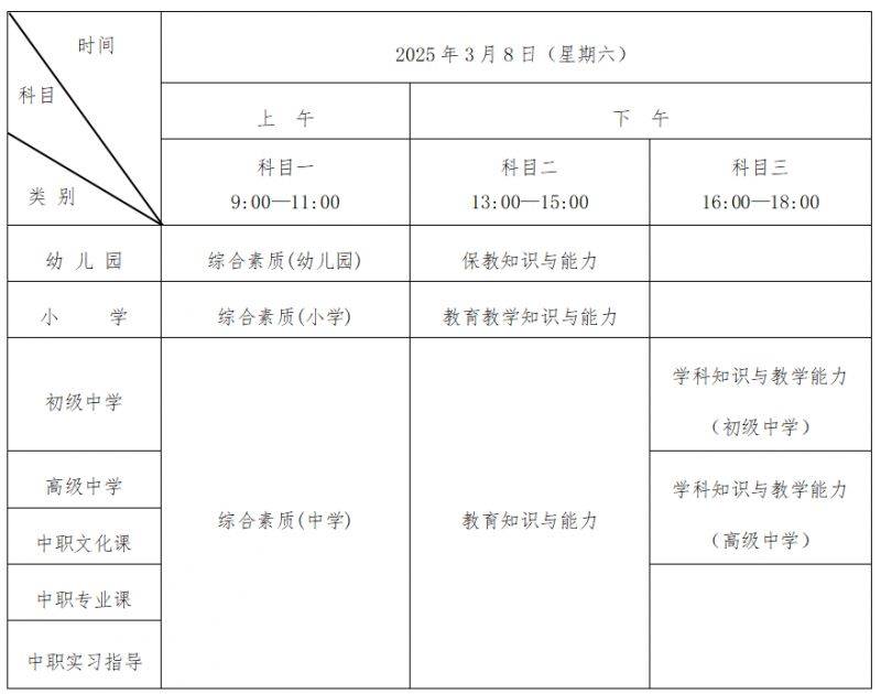 2025年上半年山东省中小学教资准考证打印指南（附入口+时间）