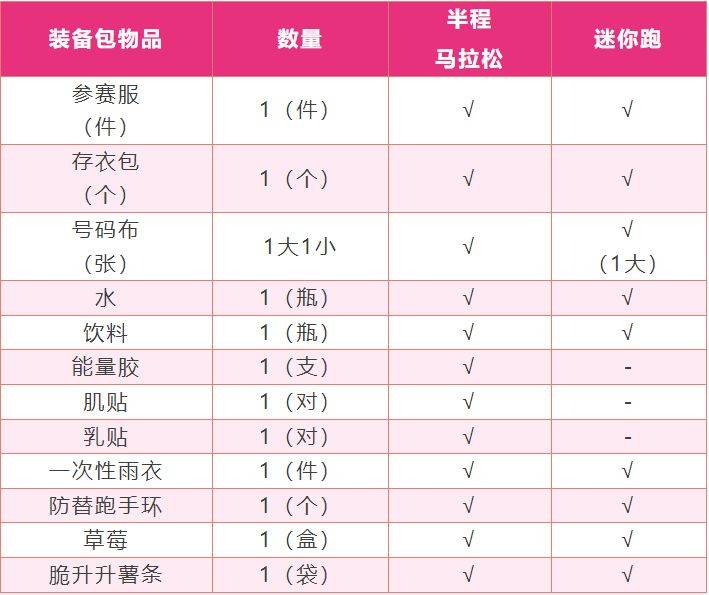 2025南京溧水半程马拉松领物指南（时间+地点+流程+交通）（5）
