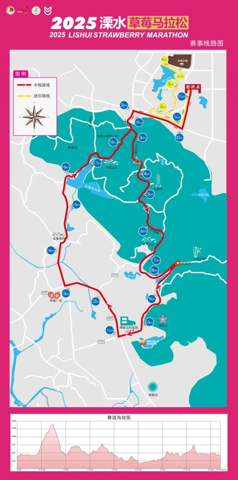 2025南京溧水半程马拉松交通管制公告