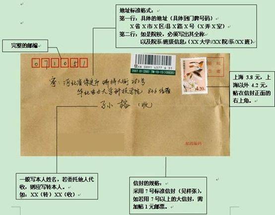 全国大学英语四六级考试成绩核查申请指南（材料+流程）