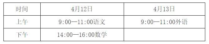 2025年黑龙江省职业教育春季高考重要时间节点