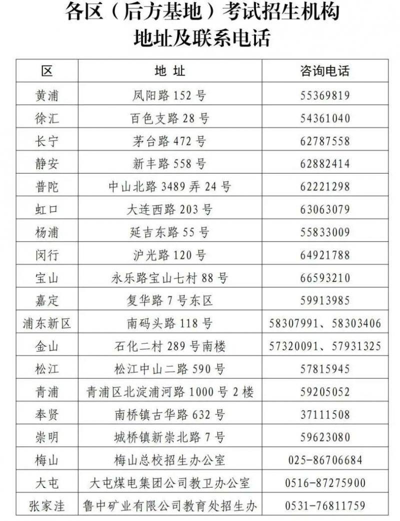 2025上海高考报名时间一览(网上报名+补报名) 2025上海高考报名时间一览(网上报名+补报名)