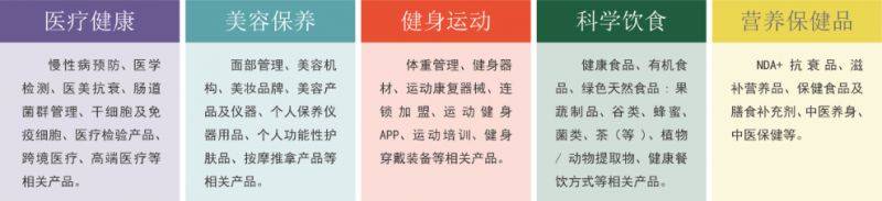 2025上海国际个人保养博览会时间+地址+门票+官网(2) 2025上海国际个人保养博览会时间+地址+门票+官网(2)