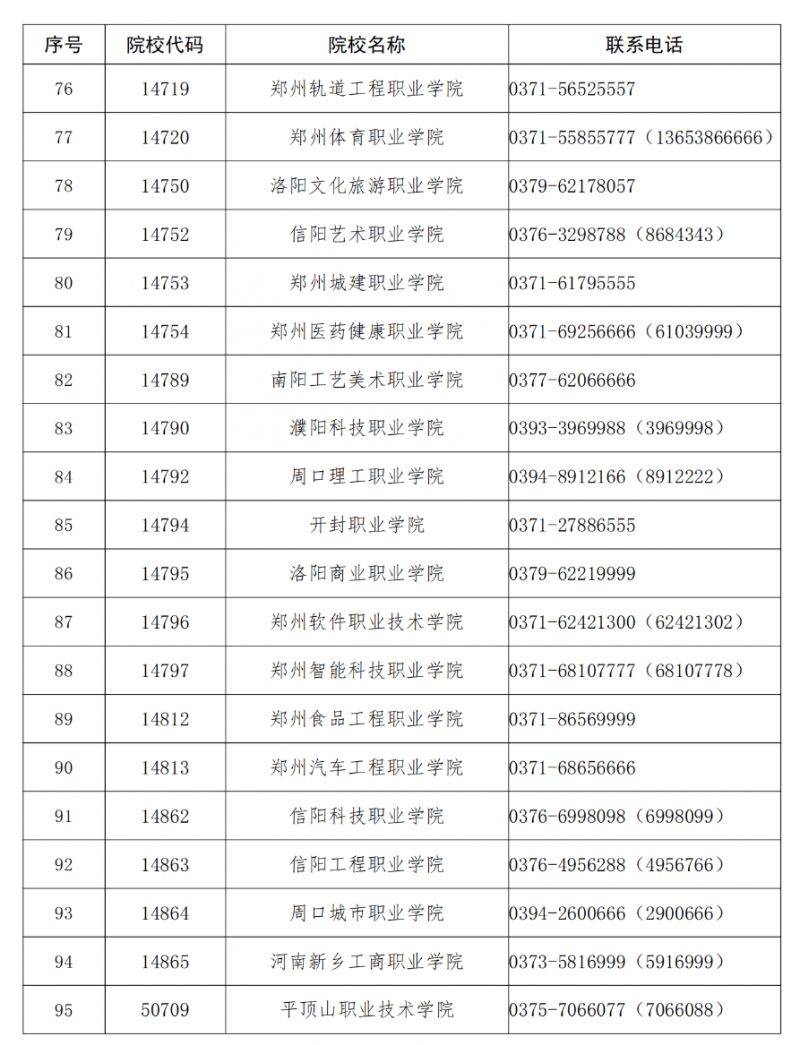 2025年河南高职单招公告（5）