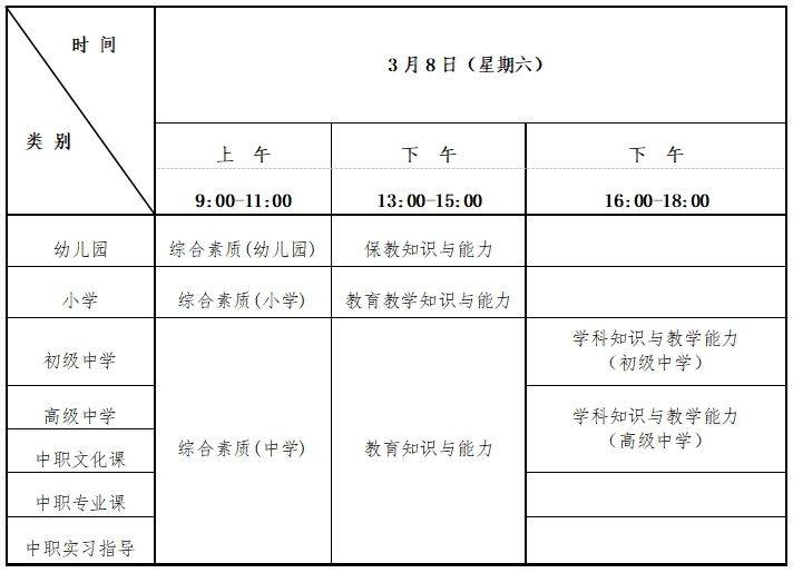 2025上半年北京教资笔试准考证打印入口（2）
