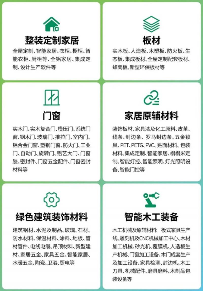 2025武汉整装定制家居展看点有哪些？