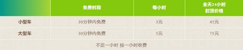 武汉国博家居展具体地址+乘车路线+停车指南2025（2）