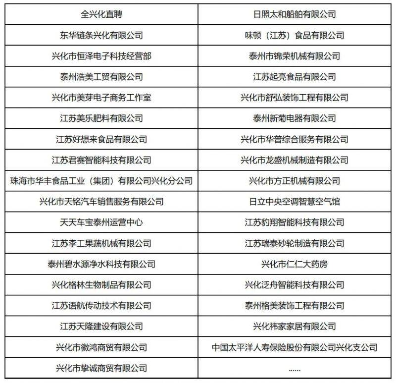 兴化春风行动招聘会时间地点