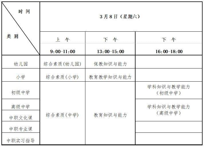 2025上半年北京中小学教师资格考试笔试准考证打印时间+入口