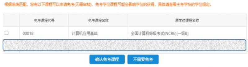 江苏省2025年上半年高等教育自学考试课程免考申请流程(附图解)(2) 江苏省2025年上半年高等教育自学考试课程免考申请流程(附图解)(2)