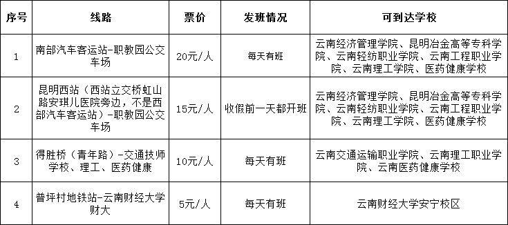 安宁至昆明公交大巴线路(票价+运营时间)(11) 安宁至昆明公交大巴线路(票价+运营时间)(11)