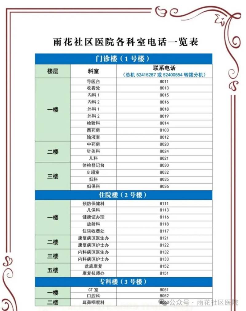 2025南京雨花社区医院两癌免费筛查安排（时间+流程+预约）（2）