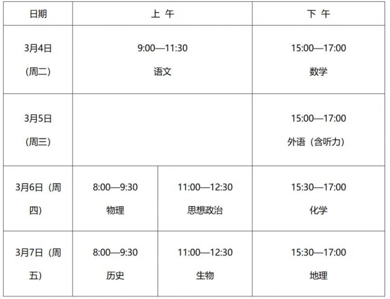 2025淄博普通高中高三模拟考试时间安排