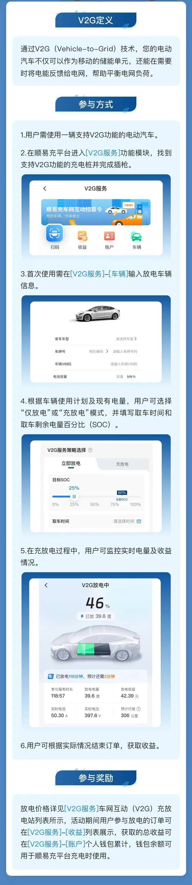 海南电动汽车V2G放电功能测试志愿者招募（时间+入口+地点）（3）