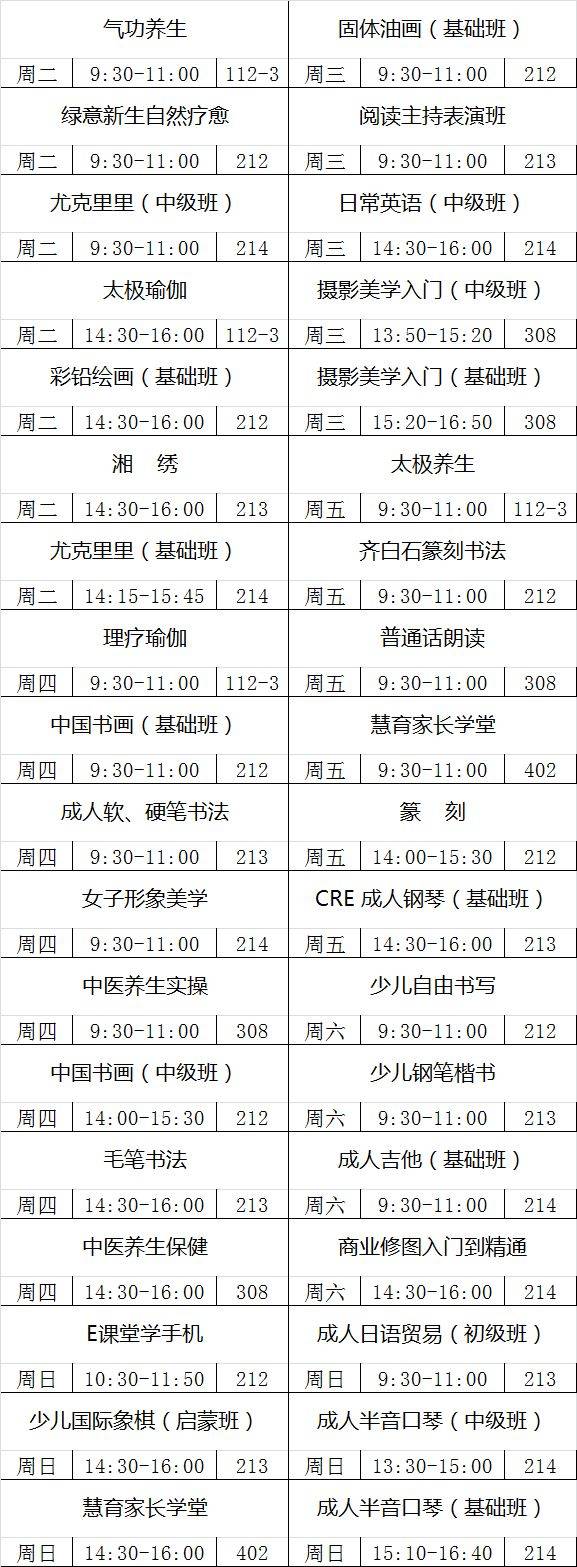 2025长沙图书馆春季公益课程有哪些？（时间＋介绍）