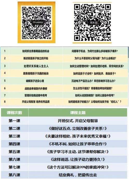 2025长沙图书馆春季公益课程有哪些？（时间＋介绍）（2）