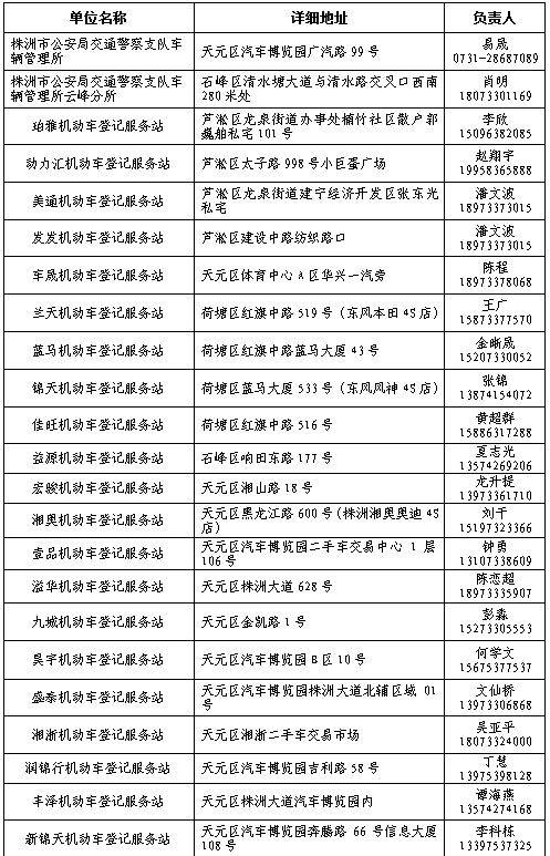 株洲城区电动车上牌指南(时间+地点+材料) 株洲城区电动车上牌指南(时间+地点+材料)