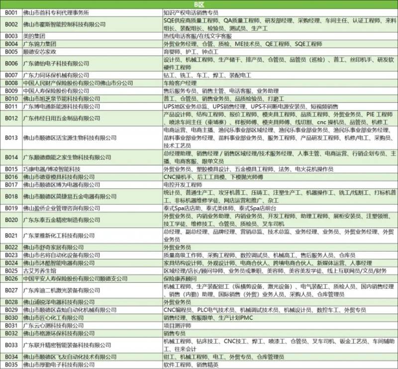 2025顺德体育中心招聘会时间+地点（2）