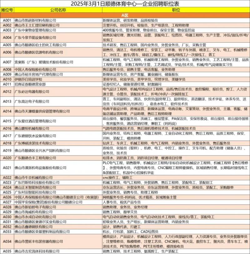 2025顺德体育中心招聘会时间+地点