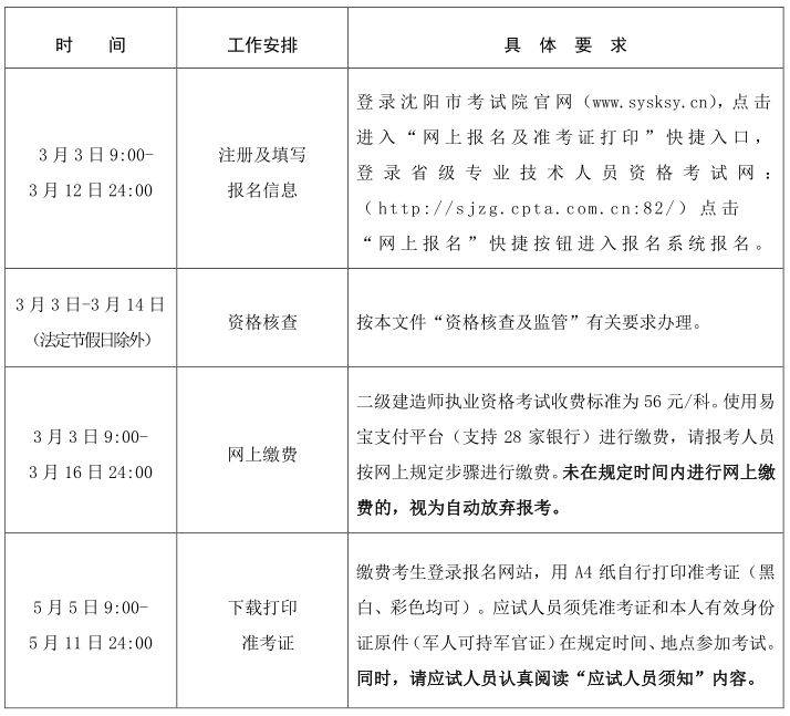 2025沈阳二级建造师执业资格考试报名工作通知