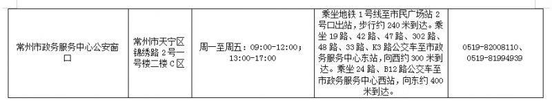 常州天宁区身份证办理地点+电话+时间(最新)（3）