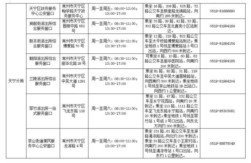 常州天宁区身份证办理地点+电话+时间(最新)