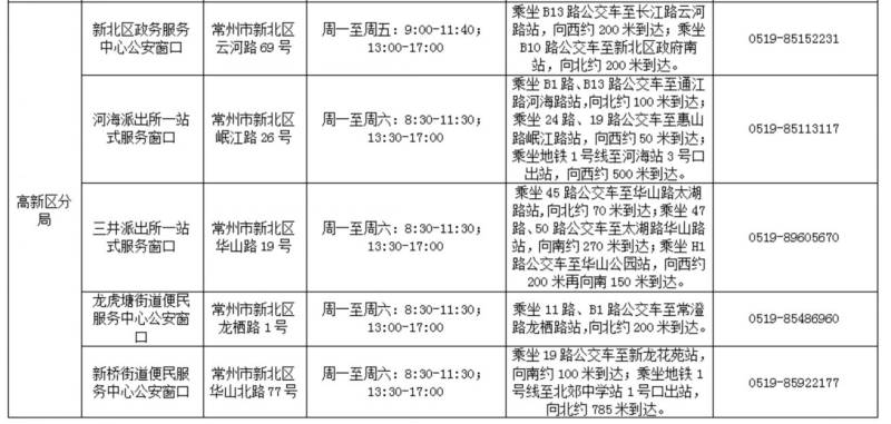 常州新北区身份证办理地点+电话+时间