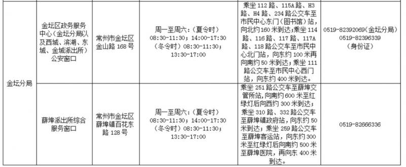 常州金坛区身份证办理地点+电话+时间(最新)