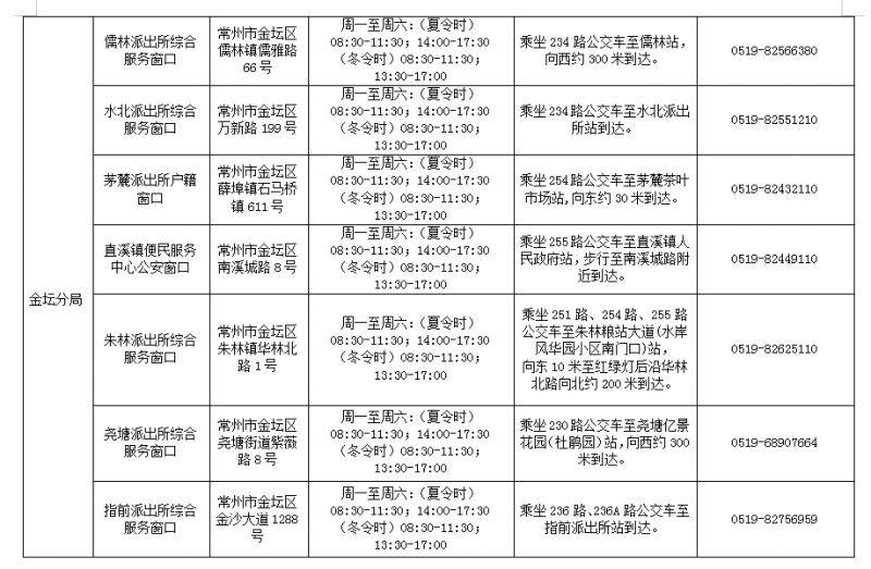 常州金坛区身份证办理地点+电话+时间(最新)（2）