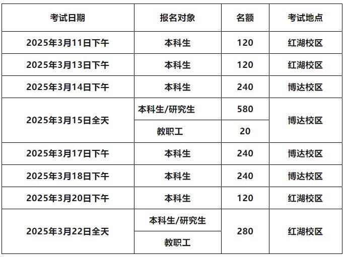 新疆大学2025年3月普通话水平测试报名的通知