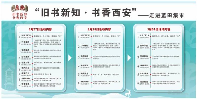 2025西安市蓝田县旧书集市活动(时间+地点)(3) 2025西安市蓝田县旧书集市活动(时间+地点)(3)