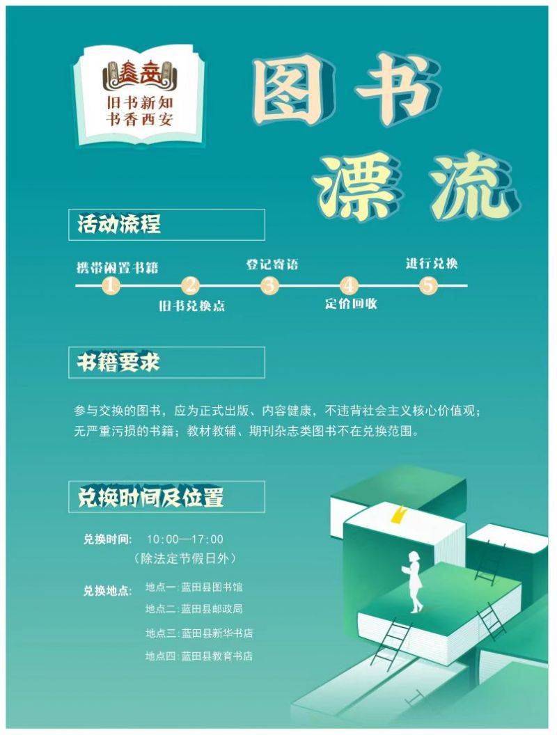 2025西安市蓝田县旧书集市活动(时间+地点)(2) 2025西安市蓝田县旧书集市活动(时间+地点)(2)