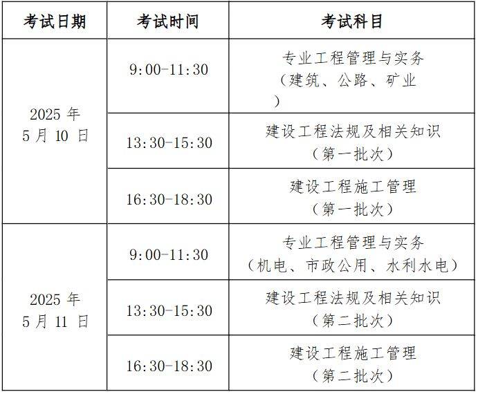 2025北京二级建造师准考证打印时间及入口（2）