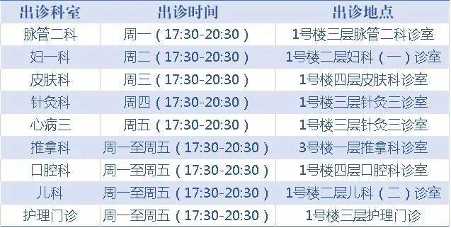 石家庄市中医院夜间门诊预约方法+门诊时间