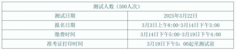 贵州经贸职业技术学院3月普通话怎么报名？（附入口）