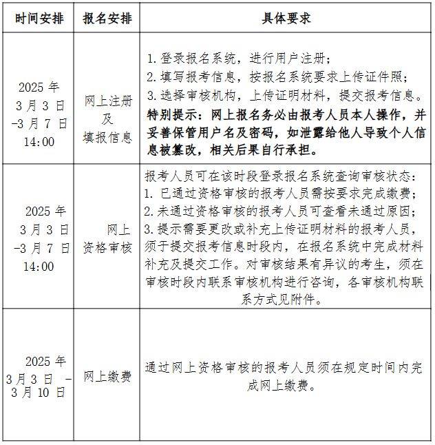 2025北京二级建造师报名官网入口（2）