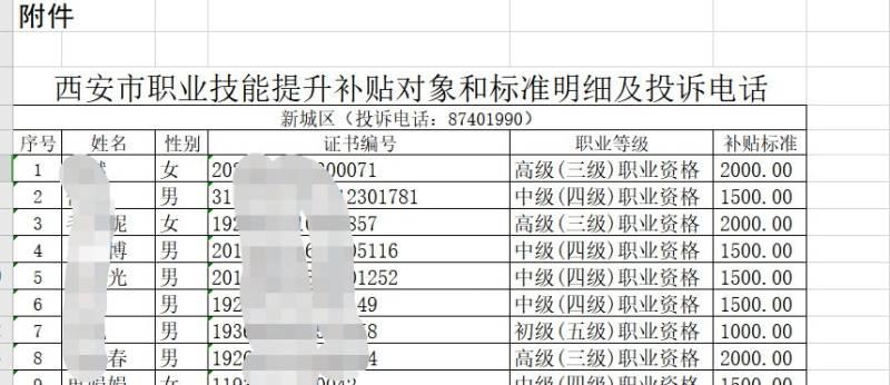2025西安技能补贴最新公示名单公布（持续更新）（5）