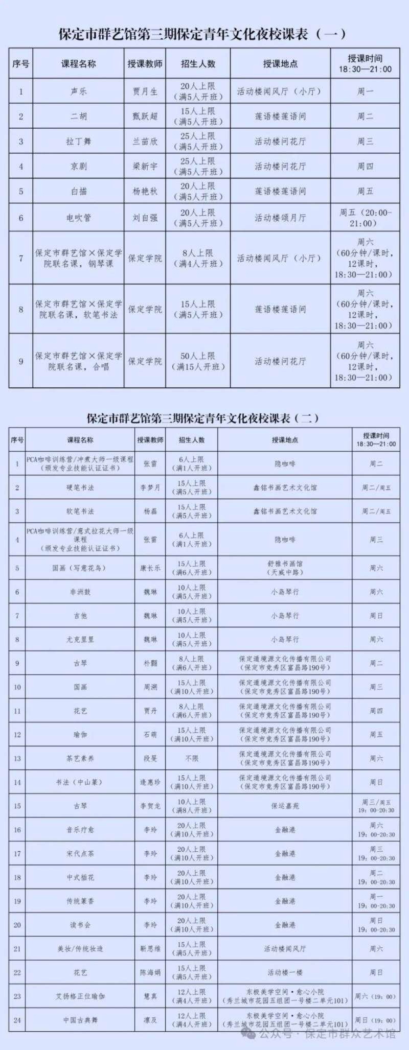 2025保定青年文化夜校第三期报名指南（2）