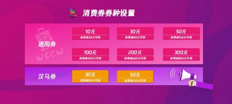 武汉体育消费周消费券发放时间+领券入口+使用场景2025