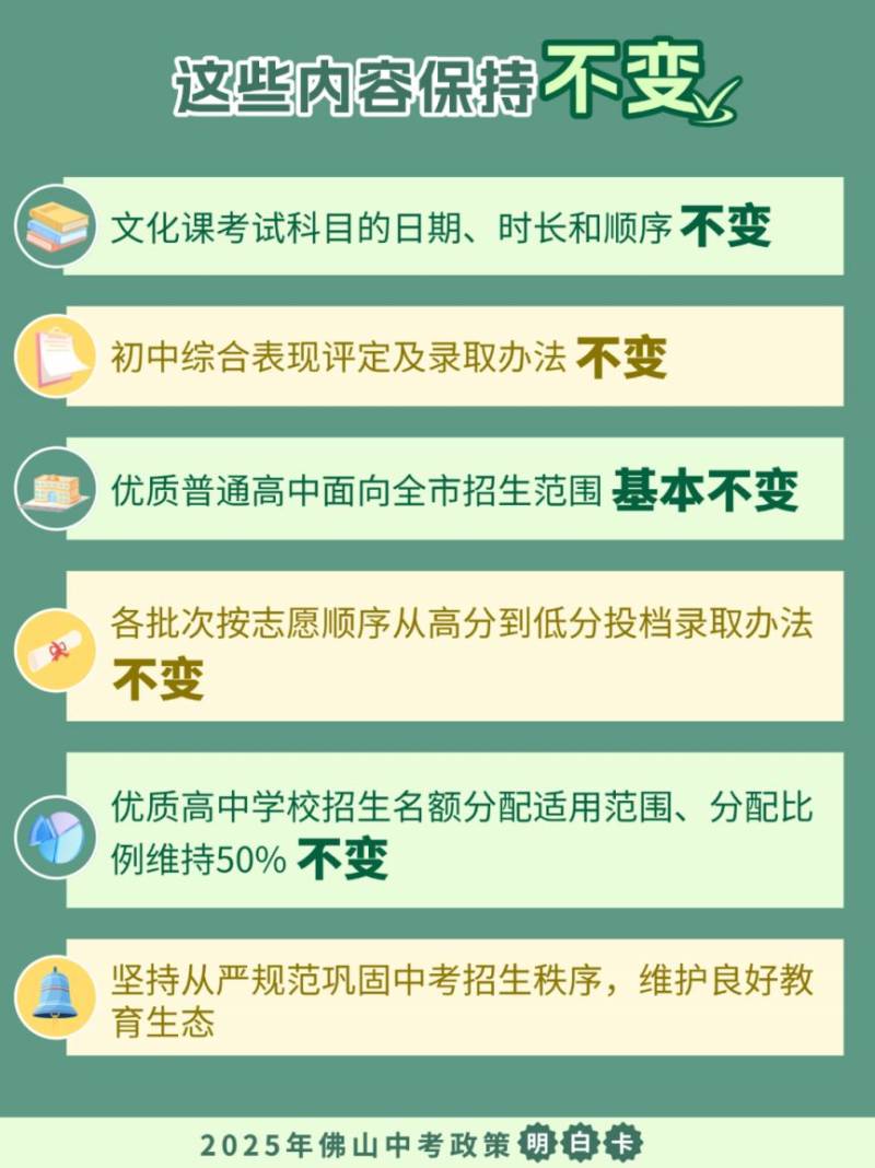 2025年佛山中考政策有什么变化吗？