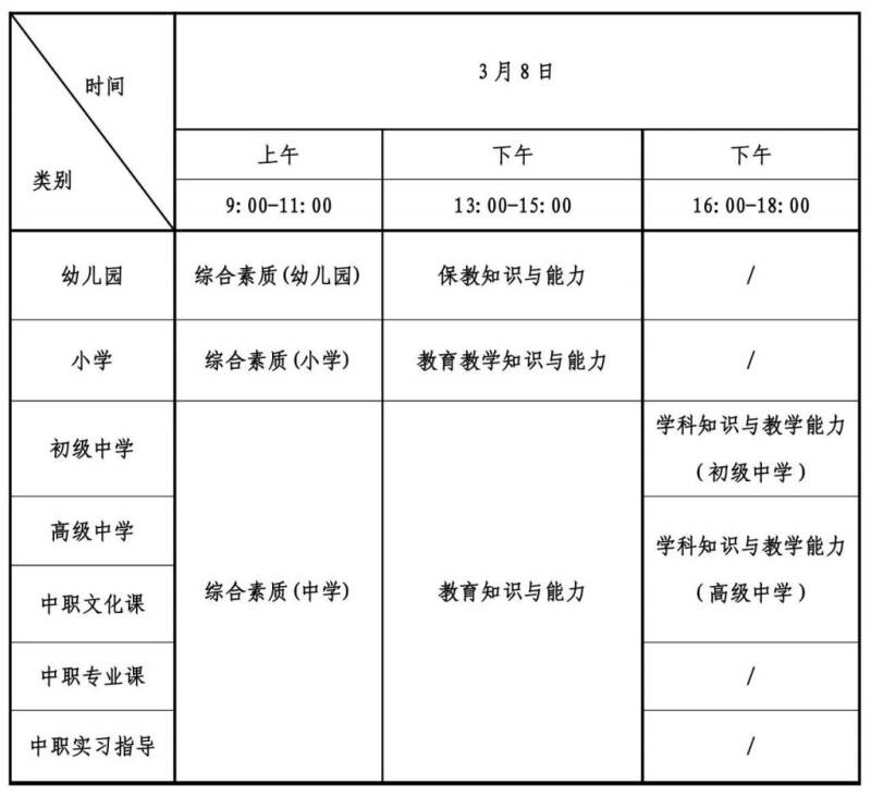 2025年四川教资笔试考试时间 2025年四川教资笔试考试时间