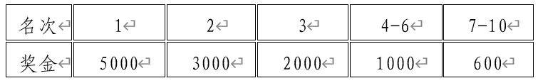 2025天津宁河七里海半程马拉松赛事全指南（时间/地点/报名）（2）