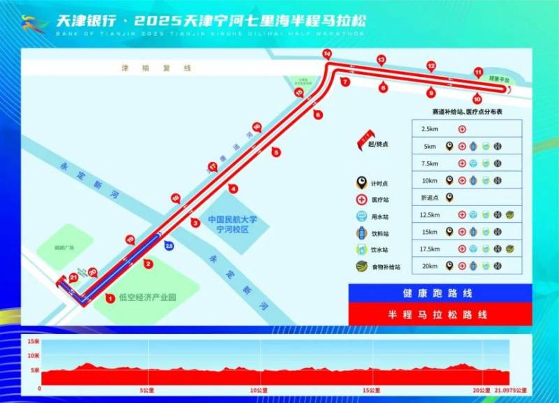 2025天津宁河七里海马拉松几点开跑? 2025天津宁河七里海马拉松几点开跑?