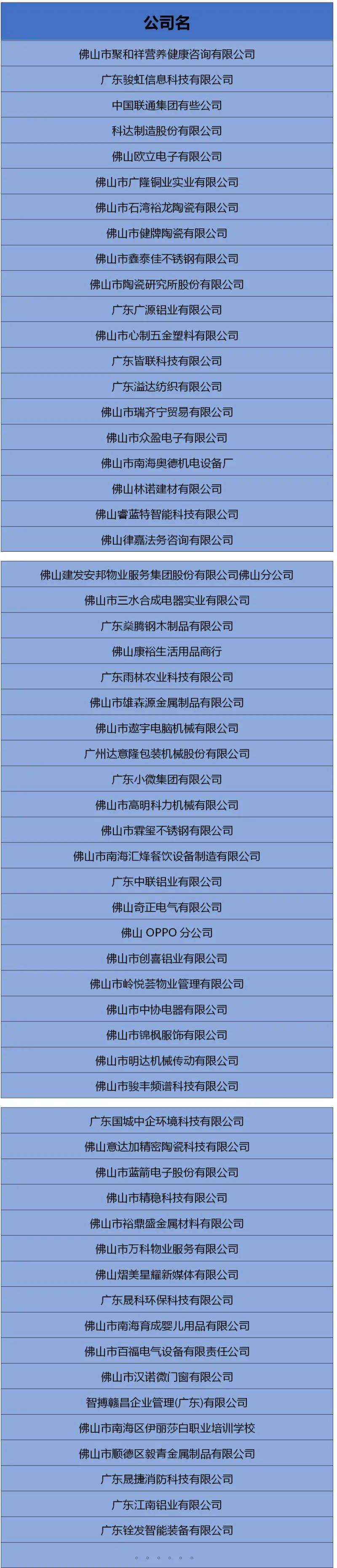 2025年禅城区东方广场大型现场招聘会地点+时间