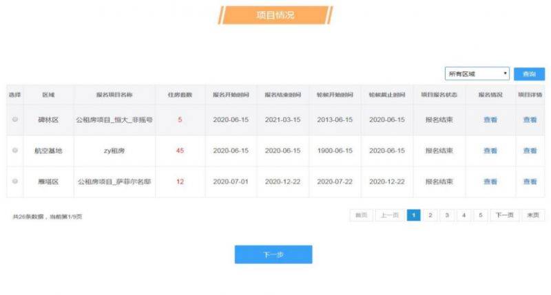 2025西安市希望里·月栖、希望里·芳苇公租房申请指南(时间+入口+流程)(6) 2025西安市希望里·月栖、希望里·芳苇公租房申请指南(时间+入口+流程)(6)