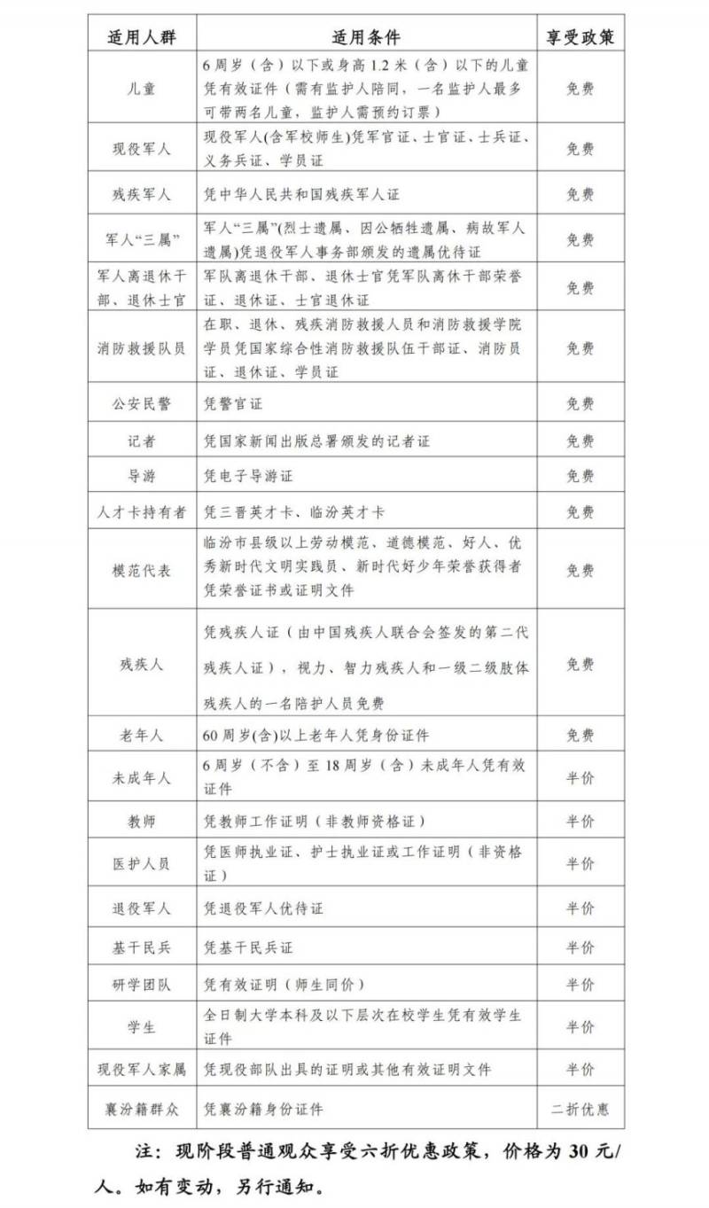 临汾陶寺遗址博物馆参观攻略（时间+预约+须知）